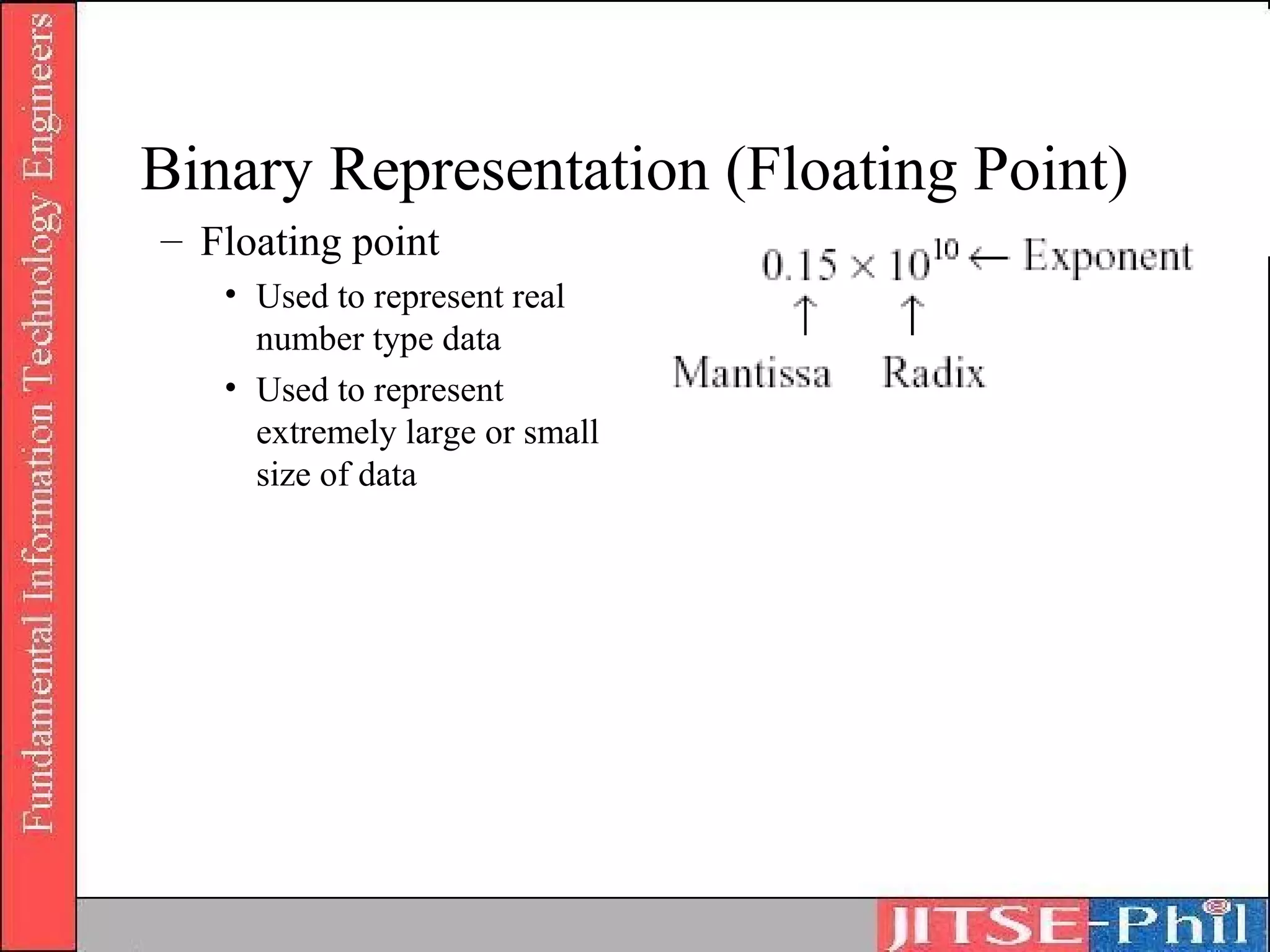 Binary Representation (Floating Point)
– Floating point
   • Used to represent real
     number type data
   • Used to represent
     extremely large or small
     size of data
 