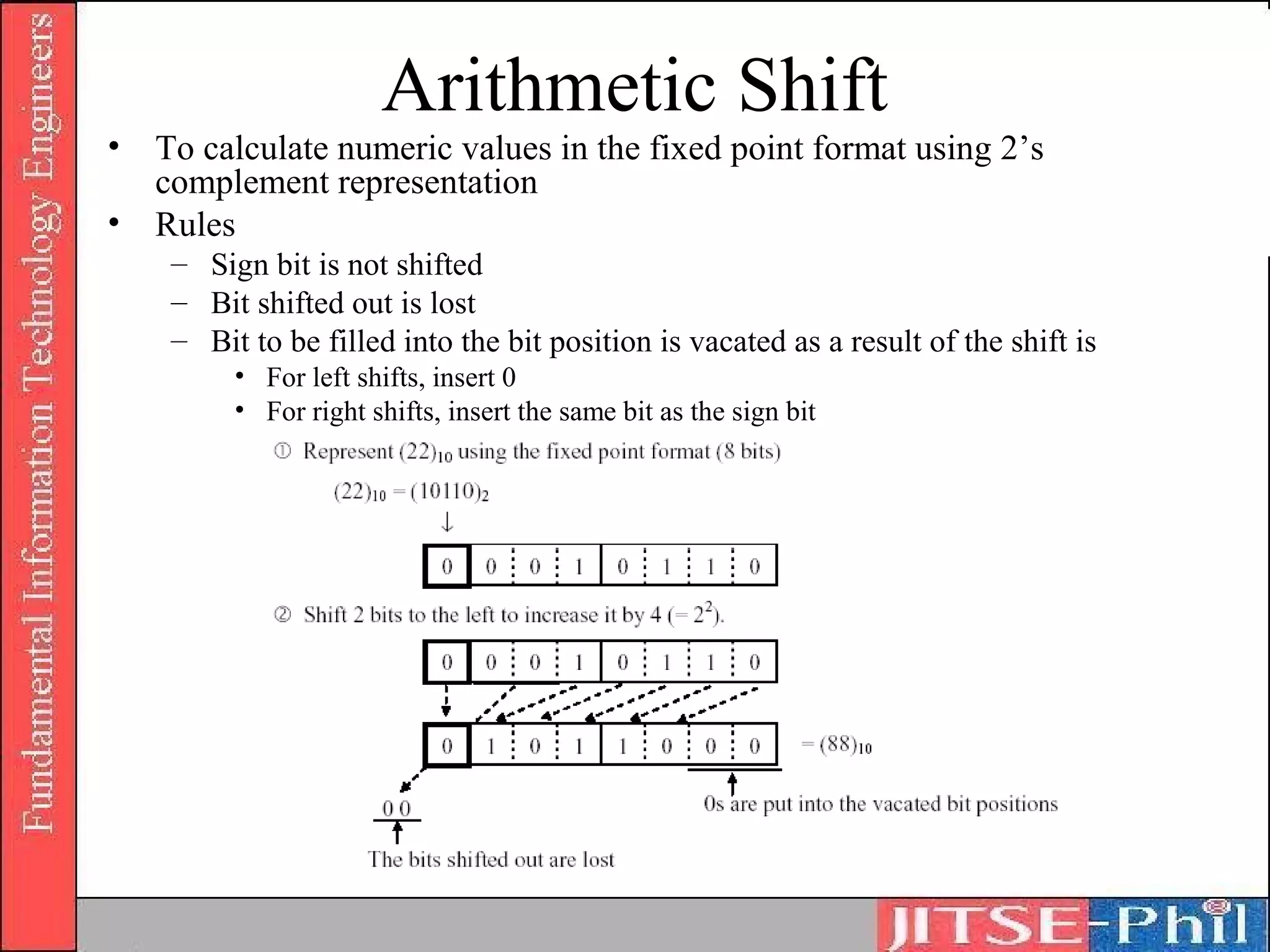 Arithmetic Shift
•   To calculate numeric values in the fixed point format using 2’s
    complement representation
•   Rules
     – Sign bit is not shifted
     – Bit shifted out is lost
     – Bit to be filled into the bit position is vacated as a result of the shift is
          • For left shifts, insert 0
          • For right shifts, insert the same bit as the sign bit
 