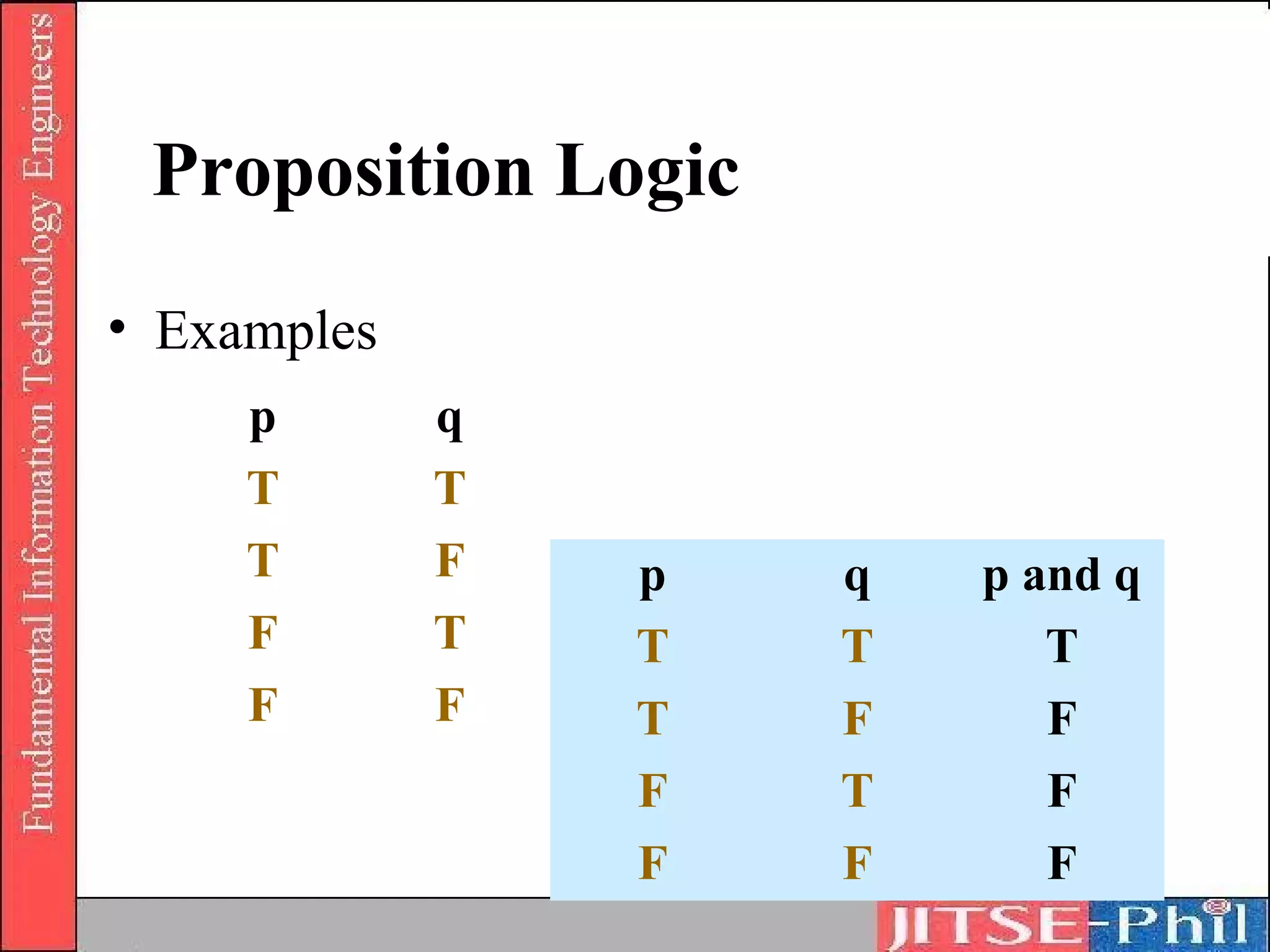 Proposition Logic
• Examples
     p       q
     T       T
     T       F   p   q   p and q
     F       T   T   T      T
     F       F   T   F      F
                 F   T      F
                 F   F      F
 