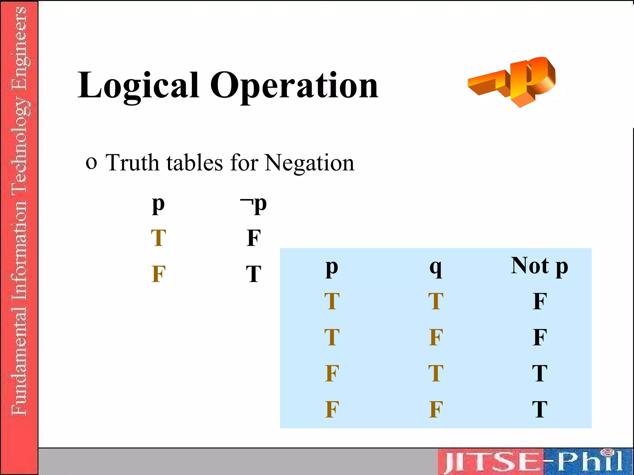 Logical Operation
o Truth tables for Negation
      p        ¬p
      T        F
      F        T       p      q   Not p
                       T      T    F
                       T      F    F
                       F      T    T
                       F      F    T
 