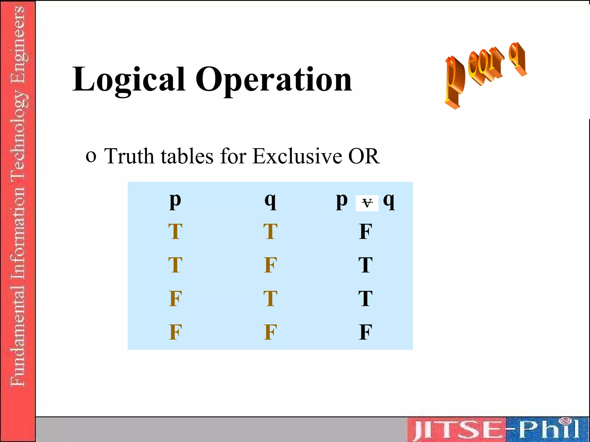 Logical Operation
o Truth tables for Exclusive OR
        p         q       p       q
        T         T           F
        T         F           T
        F         T           T
        F         F           F
 