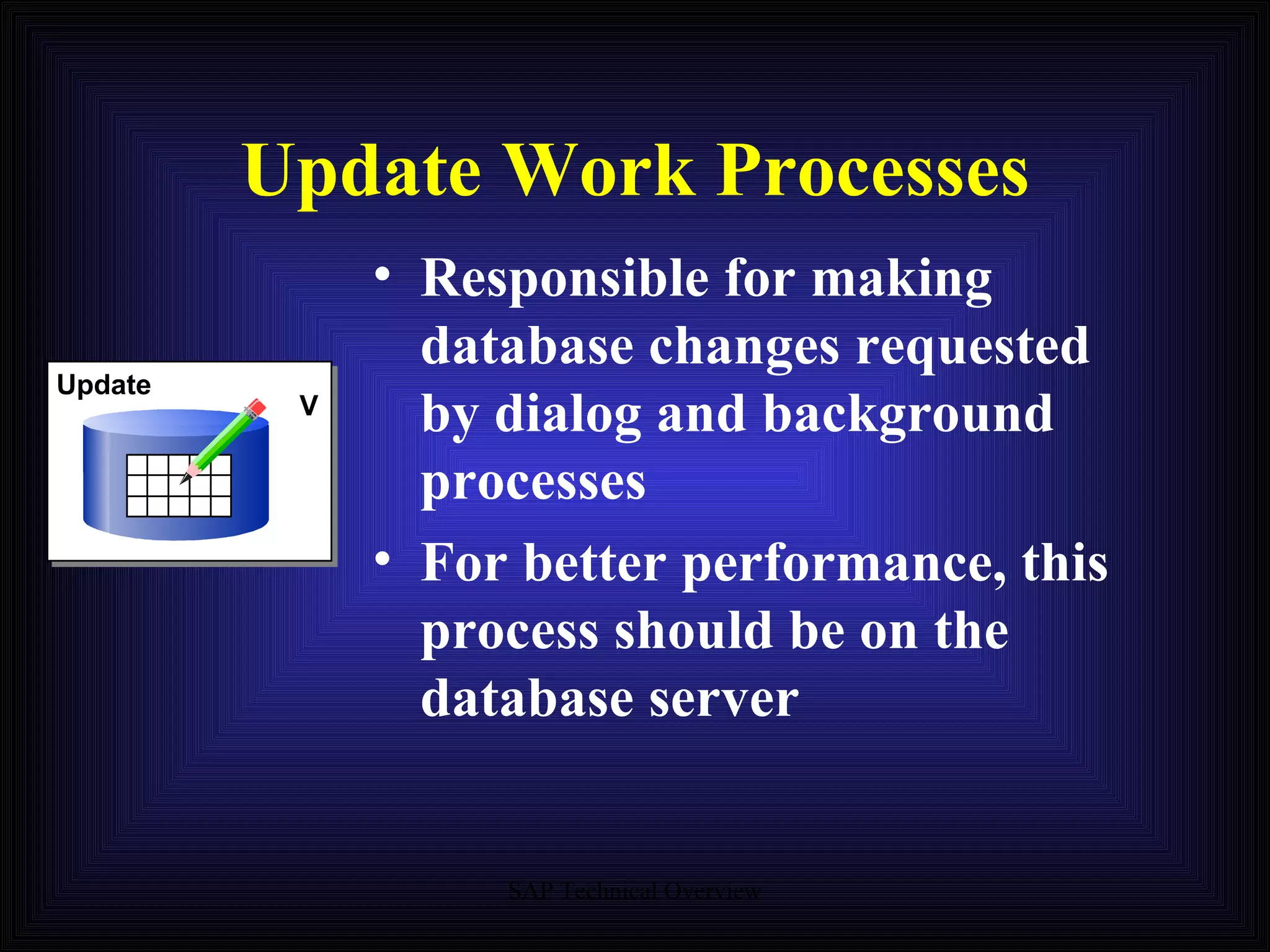 Update Work Processes Responsible for making database changes requested by dialog and background processes For better performance, this process should be on the database server Update V 