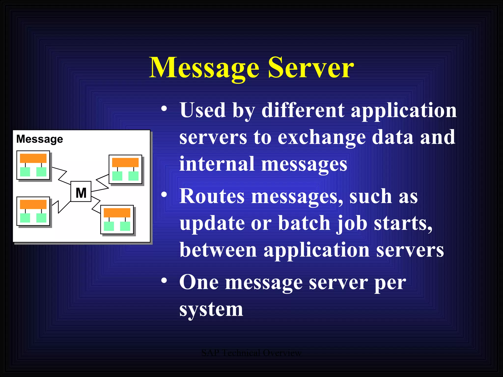 Message Server Used by different application servers to exchange data and internal messages Routes messages, such as update or batch job starts, between application servers One message server per system M Message 