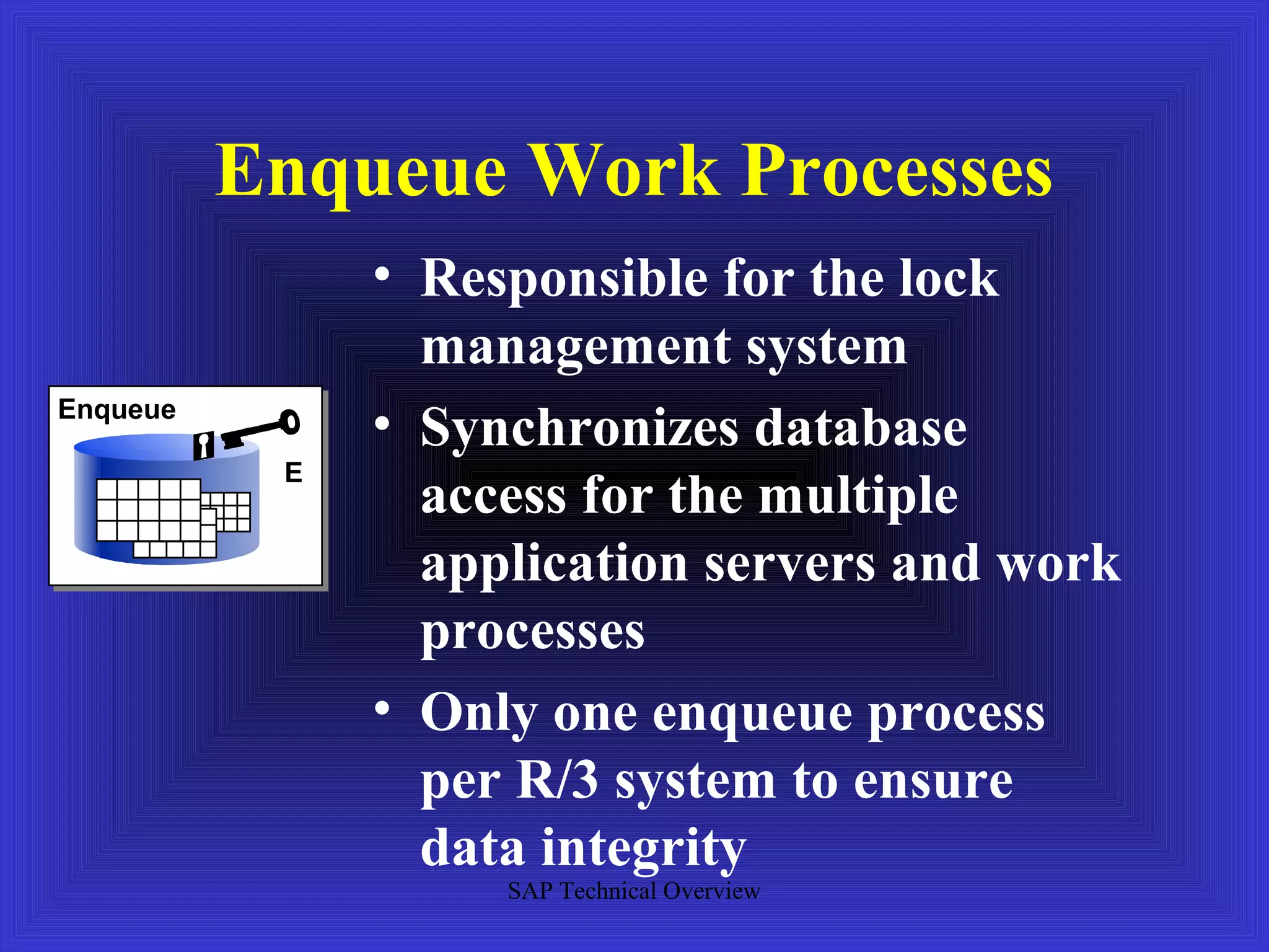 Enqueue Work Processes
               • Responsible for the lock
                 management system
Enqueue
               • Synchronizes database
           E
                 access for the multiple
                 application servers and work
                 processes
               • Only one enqueue process
                 per R/3 system to ensure
                 data integrity
                    SAP Technical Overview
 