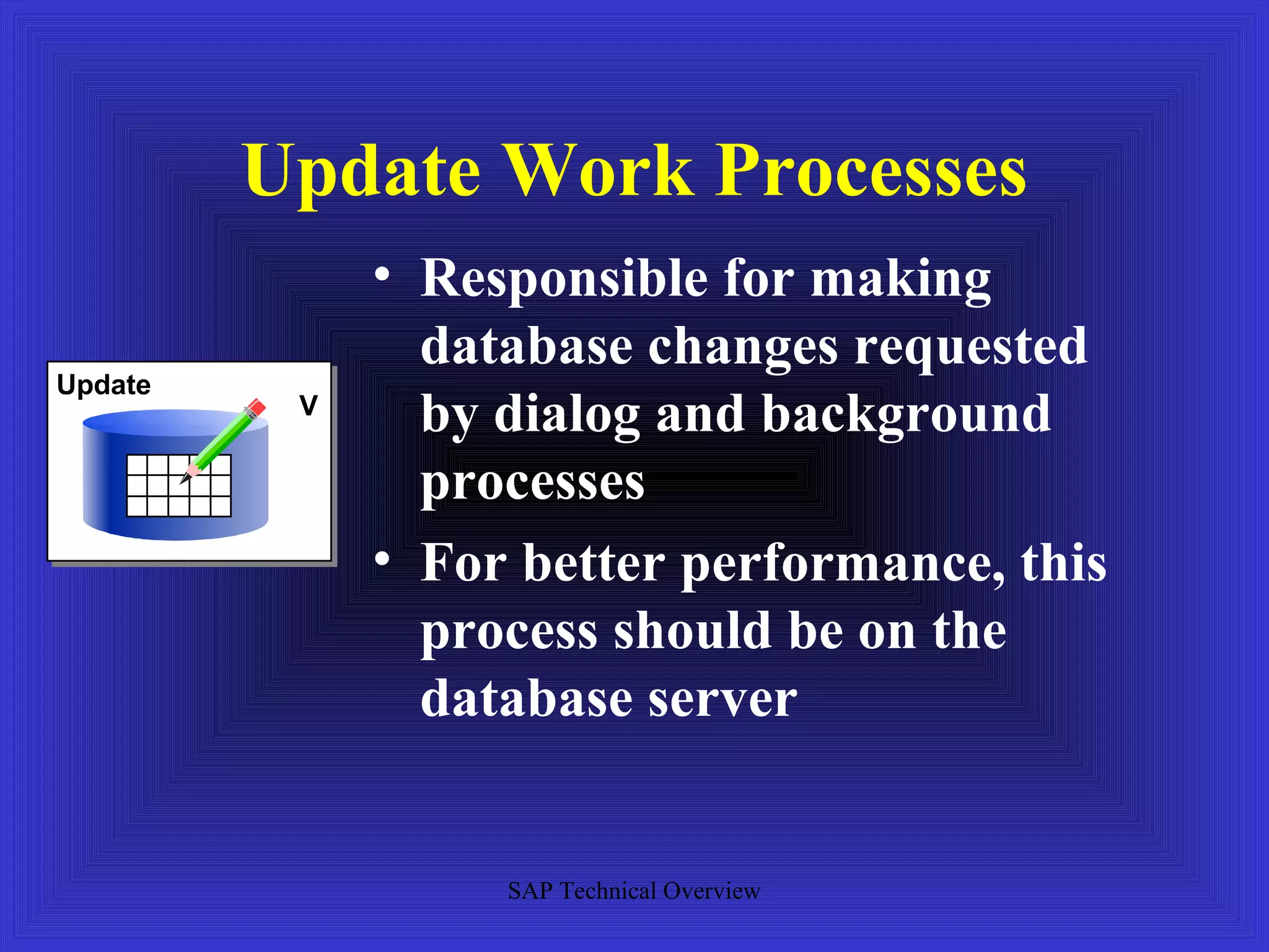 Update Work Processes
              • Responsible for making
                database changes requested
Update
          V
                by dialog and background
                processes
              • For better performance, this
                process should be on the
                database server


                   SAP Technical Overview
 