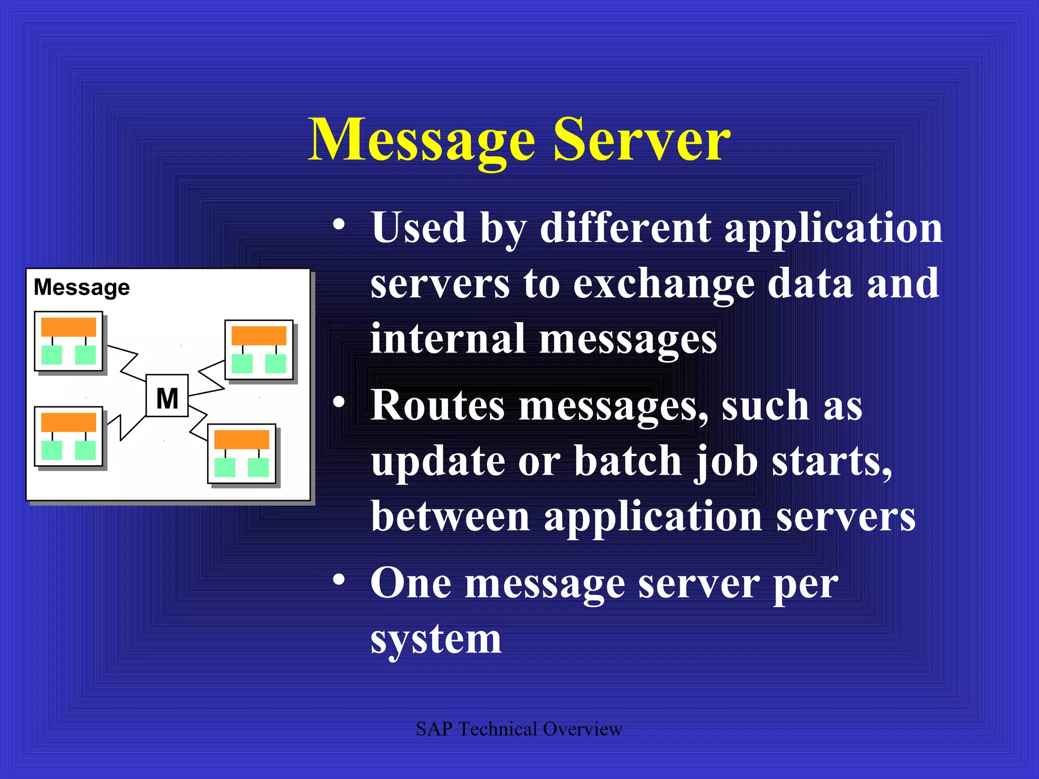Message Server
              • Used by different application
Message         servers to exchange data and
                internal messages
          M   • Routes messages, such as
                update or batch job starts,
                between application servers
              • One message server per
                system
                  SAP Technical Overview
 
