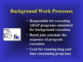 Background Work Processes
                               • Responsible for executing
                                 ABAP programs submitted
Batch
   10
     11
          12
               1
                   2
                                 for background execution
  9                    3




                               • Batch jobs schedule the
   8               4
       7 6 5



                           B

                                 sequence of program
                                 execution
                               • Used for running long and
                                 time consuming programs
                                  SAP Technical Overview
 
