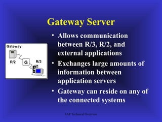 Gateway Server
                    • Allows communication
Gateway               between R/3, R/2, and
                      external applications
 R/2      G   R/3
                    • Exchanges large amounts of
                      information between
                      application servers
                    • Gateway can reside on any of
                      the connected systems
                        SAP Technical Overview
 