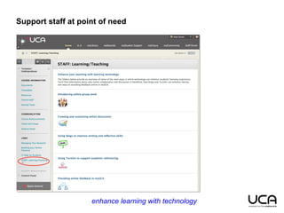Support staff at point of need
enhance learning with technology
 
