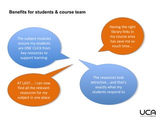 Benefits for students & course team
The subject modules
ensure my students
are ONE CLICK from
key resources to
support learning
The subject modules
ensure my students
are ONE CLICK from
key resources to
support learning
Having the right
library links in
my course area
has save me so
much time…
Having the right
library links in
my course area
has save me so
much time…
AT LAST…. I can now
find all the relevant
resources for my
subject in one place
AT LAST…. I can now
find all the relevant
resources for my
subject in one place
The resources look
attractive… and that’s
exactly what my
students respond to
The resources look
attractive… and that’s
exactly what my
students respond to
 