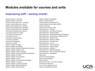 Modules available for courses and units
empowering staff – working smarter
Academic Support - Canterbury
Academic Support - Rochester
Campus Technical Resources - Canterbury
Campus Technical Resources - Epsom
Campus Technical Resources - Farnham
Campus Technical Resources - Maidstone
Campus Technical Resources - Rochester
e-Journals for Architecture and Interiors
e-Journals for Fashion & Textiles
e-Journals for Film Production
e-Journals for Fine Art
e-Journals for Graphic Design
e-journals for Illustration
e-Journals for Photography
e-Stream TV & Radio
eStream TV/Radio: Animation
eStream TV/Radio: Architecture
eStream TV/Radio: Business, Marketing & Advertising
eStream TV/Radio: Design & Craft
eStream TV/Radio: Fashion & Textiles
eStream TV/Radio: Fashion Management & Marketing
eStream TV/Radio: FE Taster
eStream TV/Radio: Film Production
eStream TV/Radio: Fine Art
eStream TV/Radio: Graphic Design & Illustration
eStream TV/Radio: Journalism
eStream TV/Radio: Learning & Teaching
eStream TV/Radio: Media & Digital Arts
eStream TV/Radio: Performing Arts
eStream TV/Radio: Photography
Fashion Textiles: Research
Learning Support & Study Advice FE
Learning Support & Study Advice UG/PG
Lynda.com Tutorials
myUCA student induction video
Online Resources - Animation
Online Resources - Architecture & Interiors
Online Resources - Broadcast Media
Online Resources - Business Marketing and Advertising
Online Resources - Creative Arts for Theatre and Film
Online Resources - Design & Craft
Online Resources - Fashion & Textiles
Online Resources - Film Production
Online Resources - Fine Art
Online Resources - Further Education
Online Resources - Graphic Design
Online Resources - Illustration
Online Resources - Media & Digital Arts
Online Resources - PG Cert Learning & Teaching
Online Resources - Photography
Referencing
Search the Library Catalogue
Search Library Catalogue
Search the Web
Study Abroad (Year 1) Consider This Option
Technicians at Canterbury
Top 10 Tools to Support Learning
Tutorials - Self Directed Learning
 