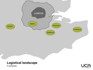 Logistical landscape
5 campuses
 