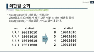 • d[cur][visited]
visited cur
d[cur][visited] .
Problem: https://www.acmicpc.net/problem/2098
BitwiseDP
10011010
10011010
10011010
10011010
00011010
10001010
10010010
10011000
min
52
cur visited
2,4,5
2,4,8
2,5,8
4,5,8
cur visited
8
5
4
2
 