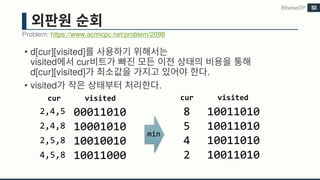 • d[cur][visited]
visited cur
d[cur][visited] .
• visited .
Problem: https://www.acmicpc.net/problem/2098
BitwiseDP
10011010
10011010
10011010
10011010
00011010
10001010
10010010
10011000
min
53
cur visited
2,4,5
2,4,8
2,5,8
4,5,8
cur visited
8
5
4
2
 