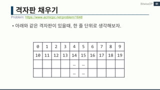 • , .
Problem: https://www.acmicpc.net/problem/1648
BitwiseDP 61
0 1 2 3 4 5 6 7 8 9
10 11 12 13 14 15 16 17 18 19
… …
… …
 