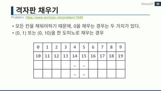 • , 0 .
• (0, 1) (0, 10)
Problem: https://www.acmicpc.net/problem/1648
BitwiseDP 62
0 1 2 3 4 5 6 7 8 9
10 11 12 13 14 15 16 17 18 19
… …
… …
 