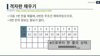 • 1 , 0 ,
• 0 .
Problem: https://www.acmicpc.net/problem/1648
BitwiseDP 68
0 1 2 3 4 5 6 7 8 9
10 11 12 13 14 15 16 17 18 19
… …
… …
0으로부터 한 줄의 상태:
0000000001(2)
 