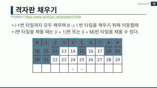 • i-1 0 -> i
• i (i + 1) (i + M) .
Problem: https://www.acmicpc.net/problem/1648
BitwiseDP 70
0 1 2 3 4 5 6 7 8 9
10 11 12 13 14 15 16 17 18 19
20 21 22 23 24 25 26 27 28 29
… …
 