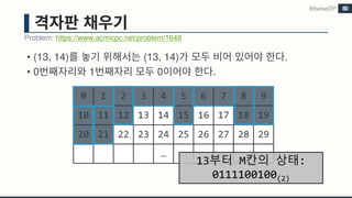 • (13, 14) (13, 14) .
• 0 1 0 .
Problem: https://www.acmicpc.net/problem/1648
BitwiseDP 80
0 1 2 3 4 5 6 7 8 9
10 11 12 13 14 15 16 17 18 19
20 21 22 23 24 25 26 27 28 29
… …
13부터 M칸의 상태:
0111100100(2)
 