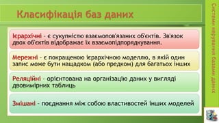 Ієрархічні – є сукупністю взаємопов'язаних об'єктів. Зв'язок
двох об'єктів відображає їх взаємопідпорядкування.
Мережні – є покращеною ієрархічною моделлю, в якій один
запис може бути нащадком (або предком) для багатьох інших
Реляційні – орієнтована на організацію даних у вигляді
двовимірних таблиць
Змішані – поєднання між собою властивостей інших моделей
 