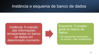 Instância e esquema de banco de dados
13
Instância: A coleção
das informações
armazenadas no banco
de dados em
determinado momento.
Esquema: O projeto
geral do banco de
dados.
• Os esquemas raramente –
ou nunca – são modificados.
 