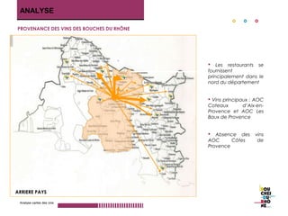 ANALYSE
PROVENANCE DES VINS DES BOUCHES DU RHÔNE

 Les restaurants se
fournissent
principalement dans le
nord du département
 Vins principaux : AOC
Coteaux
d’Aix-enProvence et AOC Les
Baux de Provence
 Absence des
AOC
Côtes
Provence

ARRIERE PAYS
Analyse cartes des vins

vins
de

 