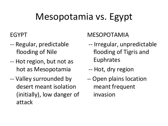 an introduction to the history of ancient egyptian and mesopotamian cultures Get an answer for 'how is the hebrew culture influenced by the ancient mesopotamian and ancient egyptian culture and knowledge' and find homework help for other. an introduction to the history of ancient egyptian and mesopotamian cultures Get an answer for 'how is the hebrew culture influenced by the ancient mesopotamian and ancient egyptian culture and knowledge' and find homework help for other.