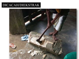 DICACAH/DIEKSTRAK
 