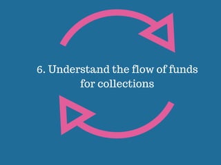 Vetting Collection Agencies