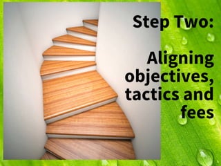 Vetting Collection Agencies