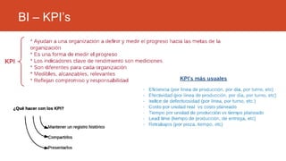 BI – KPI’s
 