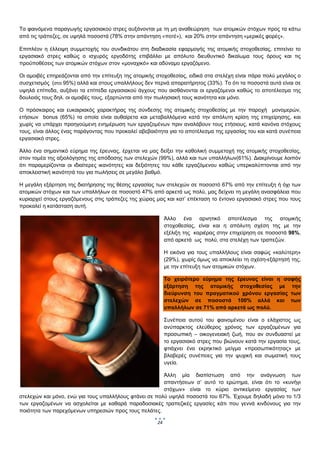  
Τα φαινόμενα παραγωγής εργασιακού στρες αυξάνονται με τη μη αναθεώρηση των ατομικών στόχων προς τα κάτω
από τις τράπεζες, σε υψηλά ποσοστά (78% στην απάντηση «ποτέ»), και 20% στην απάντηση «μερικές φορές».

Επιπλέον η έλλειψη συμμετοχής του συνδικάτου στη διαδικασία εφαρμογής της ατομικής στοχοθεσίας, επιτείνει το
εργασιακό στρες καθώς ο ισχυρός εργοδότης επιβάλλει με απόλυτο διευθυντικό δικαίωμα τους όρους και τις
προϋποθέσεις των ατομικών στόχων στον «μοναχικό» και αδύναμο εργαζόμενο.

Οι αμοιβές επηρεάζονται από την επίτευξη της ατομικής στοχοθεσίας, ειδικά στα στελέχη είναι πάρα πολύ μεγάλος ο
συσχετισμός  (στο 95%) αλλά και στους υπαλλήλους δεν περνά απαρατήρητος (33%). Το ότι τα ποσοστά αυτά είναι σε
υψηλά επίπεδα, αυξάνει τα επίπεδα εργασιακού άγχους που αισθάνονται οι εργαζόμενοι καθώς το αποτέλεσμα της
δουλειάς τους δηλ. οι αμοιβές τους, εξαρτώνται από την πωλησιακή τους ικανότητα και μόνο.

Ο πρόσκαιρος και ευκαιριακός χαρακτήρας της σύνδεσης της ατομικής στοχοθεσίας με την παροχή μονομερών,
ετήσιων bonus (65%) τα οποία είναι αυθαίρετα και μεταβαλλόμενα κατά την απόλυτη κρίση της επιχείρησης, και
χωρίς να υπάρχει προηγούμενη ενημέρωση των εργαζομένων πριν αναλάβουν τους ετήσιους, κατά κανόνα στόχους
τους, είναι άλλος ένας παράγοντας που προκαλεί αβεβαιότητα για το αποτέλεσμα της εργασίας του και κατά συνέπεια
εργασιακό στρες.

Άλλο ένα σημαντικό εύρημα της έρευνας, έρχεται να μας δείξει την καθολική συμμετοχή της ατομικής στοχοθεσίας,
στον τομέα της αξιολόγησης της απόδοσης των στελεχών (99%), αλλά και των υπαλλήλων(61%). Διακρίνουμε λοιπόν
ότι παραμερίζονται οι ιδιαίτερες ικανότητες και δεξιότητες του κάθε εργαζόμενου καθώς υπερκαλύπτονται από την
αποκλειστική ικανότητά του για πωλήσεις σε μεγάλο βαθμό.

Η μεγάλη εξάρτηση της διατήρησης της θέσης εργασίας των στελεχών σε ποσοστό 67% από την επίτευξη ή όχι των
ατομικών στόχων και των υπαλλήλων σε ποσοστό 47% από αρκετά ως πολύ, μας δείχνει τη μεγάλη ανασφάλεια που
κυριαρχεί στους εργαζόμενους στις τράπεζες της χώρας μας και κατ’ επέκταση το έντονο εργασιακό στρες που τους
προκαλεί η κατάσταση αυτή.

                                                           Άλλο ένα αρνητικό αποτέλεσμα της ατομικής
                                                           στοχοθεσίας, είναι και η απόλυτη σχέση της με την
                                                           εξέλιξη της καριέρας στην επιχείρηση σε ποσοστά 98%,
                                                           από αρκετά ως πολύ, στα στελέχη των τραπεζών.

                                                           Η εικόνα για τους υπαλλήλους είναι σαφώς «καλύτερη»
                                                           (29%), χωρίς όμως να αποκλείει τη σχέση-εξάρτησή της,
                                                           με την επίτευξη των ατομικών στόχων. 

                                                           Το χειρότερο εύρημα της έρευνας είναι η σαφής
                                                           εξάρτηση της ατομικής στοχοθεσίας με την
                                                           διεύρυνση του πραγματικού χρόνου εργασίας των
                                                           στελεχών σε ποσοστά 100% αλλά και των
                                                           υπαλλήλων σε 71% από αρκετά ως πολύ.

                                                           Συνέπεια αυτού του φαινομένου είναι ο ελάχιστος ως
                                                           ανύπαρκτος ελεύθερος χρόνος των εργαζομένων για
                                                           προσωπική – οικογενειακή ζωή, που αν συνδυαστεί με
                                                           το εργασιακό στρες που βιώνουν κατά την εργασία τους,
                                                           φτιάχνει ένα εκρηκτικό μείγμα «προσωπικότητας» με
                                                           βλαβερές συνέπειες για την ψυχική και σωματική τους
                                                           υγεία.

                                                        Άλλη μία διαπίστωση από την ανάγνωση των
                                                        απαντήσεων σ’ αυτό το ερώτημα, είναι ότι το «κυνήγι
                                                        στόχων» είναι το κύριο αντικείμενο εργασίας των
στελεχών και μόνο, ενώ για τους υπαλλήλους φτάνει σε πολύ υψηλά ποσοστά του 67%. Έχουμε δηλαδή μόνο το 1/3
των εργαζομένων να ασχολείται με καθαρά παραδοσιακές τραπεζικές εργασίες κάτι που γεννά κινδύνους για την
ποιότητα των παρεχόμενων υπηρεσιών προς τους πελάτες.

                                                      24
                                                             
 
 