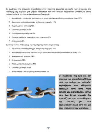  
Οι συνέπειες της ατομικής στοχοθεσίας στην ποιότητα εργασίας και ζωής, των στελεχών στις
τράπεζες μας δείχνουν μια ζοφερή κατάσταση και ένα «τοξικό» περιβάλλον εργασίας το οποίο
απέχει από την προσωπική και κοινωνική ευημερία:
    1) Αυταρχισμός - πίεση στους υφισταμένους – έντονα λοιπόν συναισθήματα εργασιακού στρες 33%

    2) Διευρυμένα ωράρια εργασίας με απλήρωτες υπερωρίες 18%

    3) Ψυχοσωματικές ασθένειες 12%

    4) Εργασιακή ανασφάλεια 9%

    5) Προβλήματα στην οικογένεια 9%

    6) Ευκαιρίες ανάδειξης και καριέρας στην επιχείρηση 9%

    7) Απογοήτευση 5%

Συνέπειες για τους Υπάλληλους, της ατομικής στοχοθεσίας στις τράπεζες:

    1) Διευρυμένα ωράρια εργασίας με απλήρωτες υπερωρίες 28%

    2) Αυταρχισμός-πίεση στους υφισταμένους – έντονα λοιπόν συναισθήματα εργασιακού στρες 17%

    3) Ψυχοσωματικές ασθένειες 14%

    4) Απογοήτευση 13%

    5) Προβλήματα στην οικογένεια 11%

    6) Εργασιακή ανασφάλεια 5%

    7) Ανταγωνισμός – κακές σχέσεις με συναδέλφους 4%

                                                                     Οι  συνέπειες  στη  ζωή  και  στη 
                                                                     εργασία  των  τραπεζοϋπαλλήλων 
                                                                     από  την  υπέρμετρα  αυξημένη 
                                                                     κερδοφορία  των  ελληνικών 
                                                                     τραπεζών  κάθε  άλλο  παρά 
                                                                     θετικές  χαρακτηρίζονται,  καθώς 
                                                                     ούτε  ένα  θετικό  στοιχείο  δεν 
                                                                     εμφανίζεται  στα  αποτελέσματα 
                                                                     της     έρευνας      για     τους 
                                                                     εργαζόμενους  αλλά  ούτε  και  για 
                                                                     τους «πελάτες» των τραπεζών. 

                               




                                                       26
                                                              
 
 