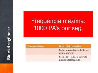 Bioeletrogênese
Frequência máxima:
1000 PA’s por seg.
Hiperpolarização Mais difícil repolarizar
Maior a quantidade de K+ fora
de membrana;
Maior deverá ser o estímulo
para despolarização;
 