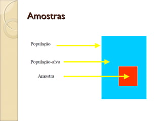 AmostrasAmostras
 