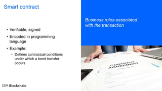 12
Smart contract
Business rules associated
with the transaction
• Verifiable, signed
• Encoded in programming
language
• Example:
– Defines contractual conditions
under which a bond transfer
occurs
 
