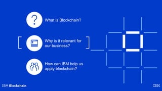 What is Blockchain?
Why is it relevant for
our business?
How can IBM help us
apply blockchain?
 
