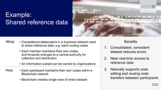 17
Benefits
1. Consolidated, consistent
dataset reduces errors
2. Near real-time access to
reference data
3. Naturally supports code
editing and routing code
transfers between participants
What • Competitors/collaborators in a business network need
to share reference data, e.g. bank routing codes
• Each member maintains their own codes,
and forwards changes to a central authority for
collection and distribution
• An information subset can be owned by organizations
How • Each participant maintains their own codes within a
Blockchain network
• Blockchain creates single view of entire dataset
Example:
Shared reference data
 