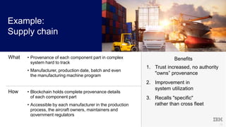 18
Benefits
1. Trust increased, no authority
"owns” provenance
2. Improvement in
system utilization
3. Recalls "specific"
rather than cross fleet
What • Provenance of each component part in complex
system hard to track
• Manufacturer, production date, batch and even
the manufacturing machine program
How • Blockchain holds complete provenance details
of each component part
• Accessible by each manufacturer in the production
process, the aircraft owners, maintainers and
government regulators
Example:
Supply chain
 