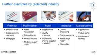 21
Financial Public Sector Retail Insurance Manufacturing
• Trade Finance
• Cross currency
payments
• Mortgages
• Asset
Registration
• Citizen Identity
• Medical records
• Medicine supply
chain
• Supply chain
• Loyalty
programs
• Information
sharing (supplier
– retailer)
• Claims
processing
• Risk provenance
• Asset usage
history
• Claims file
• Supply chain
• Product parts
• Maintenance
tracking
Further examples by (selected) industry
 