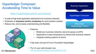 29
Hyperledger Composer:
Accelerating Time to Value
• Features
– Model your business networks, test and expose via APIs
– Applications invoke transactions to interact with business network
– Integrate existing systems of record
• Fully open and part of Linux Foundation Hyperledger
• Try it in your web browser now:
http://composer-playground.mybluemix.net/
https://hyperledger.github.io/composer
• A suite of high level application abstractions for business networks
• Emphasis on business-centric vocabulary for quick solution creation
• Reduce risk, and increase understanding and flexibility
Business Application
Hyperledger Composer
Blockchain
(Hyperledger Fabric)
 