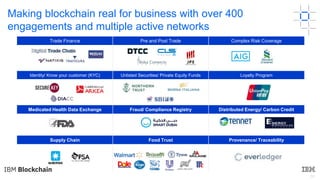 31
Making blockchain real for business with over 400
engagements and multiple active networks
Trade Finance Pre and Post Trade Complex Risk Coverage
Identity/ Know your customer (KYC) Unlisted Securities/ Private Equity Funds Loyalty Program
Medicated Health Data Exchange Fraud/ Compliance Registry Distributed Energy/ Carbon Credit
Supply Chain Food Trust Provenance/ Traceability
 