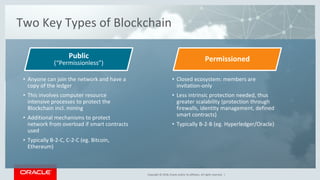 Copyright © 2018, Oracle and/or its affiliates. All rights reserved. |
Two Key Types of Blockchain
PermissionedPublic
(“Permissionless”)
• Anyone can join the network and have a
copy of the ledger
• This involves computer resource
intensive processes to protect the
Blockchain incl. mining
• Additional mechanisms to protect
network from overload if smart contracts
used
• Typically B-2-C, C-2-C (eg. Bitcoin,
Ethereum)
• Closed ecosystem: members are
invitation-only
• Less intrinsic protection needed, thus
greater scalability (protection through
firewalls, identity management, defined
smart contracts)
• Typically B-2-B (eg. Hyperledger/Oracle)
 