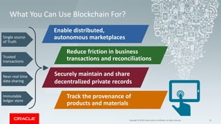 Copyright © 2018, Oracle and/or its affiliates. All rights reserved. 23
What You Can Use Blockchain For?
Enable distributed,
autonomous marketplaces
Securely maintain and share
decentralized private records
Reduce friction in business
transactions and reconciliations
Track the provenance of
products and materials
Single source
of Truth
Trusted
transactions
Near-real time
data sharing
Immutable
ledger store
 