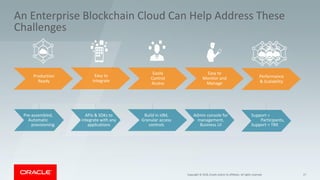 Copyright © 2018, Oracle and/or its affiliates. All rights reserved. 27
APIs & SDKs to
integrate with any
applications
Pre-assembled,
Automatic
provisioning
Admin console for
management,
Business UI
Build in IdM,
Granular access
controls
An Enterprise Blockchain Cloud Can Help Address These
Challenges
Production
Ready
Easy to
Integrate
Easily
Control
Access
Easy to
Monitor and
Manage
Support <
Participants,
Support < TRX
Performance
& Scalability
 