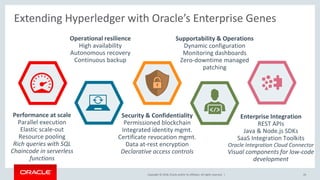 Copyright © 2018, Oracle and/or its affiliates. All rights reserved. |
Extending Hyperledger with Oracle’s Enterprise Genes
Performance at scale
Parallel execution
Elastic scale-out
Resource pooling
Rich queries with SQL
Chaincode in serverless
functions
Security & Confidentiality
Permissioned blockchain
Integrated identity mgmt.
Certificate revocation mgmt.
Data at-rest encryption
Declarative access controls
Enterprise Integration
REST APIs
Java & Node.js SDKs
SaaS Integration Toolkits
Oracle Integration Cloud Connector
Visual components for low-code
development
Operational resilience
High availability
Autonomous recovery
Continuous backup
Supportability & Operations
Dynamic configuration
Monitoring dashboards
Zero-downtime managed
patching
26
 
