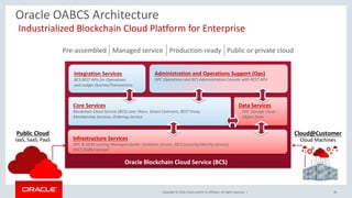 Copyright © 2018, Oracle and/or its affiliates. All rights reserved. |
Oracle OABCS Architecture
Industrialized Blockchain Cloud Platform for Enterprise
Infrastructure Services
OPC & OCM running Managed Docker Container service, IDCS (security/identity service),
EHCS (Kafka service)
Core Services
Blockchain Cloud Service (BCS) core: Peers, Smart Contracts, REST Proxy,
Membership Services, Ordering Service
Integration Services
BCS REST APIs for Operations
and Ledger Queries/Transactions
Data Services
OPC Storage Cloud –
Object Store
Administration and Operations Support (Ops)
OPC Operations and BCS Administration Console with REST APIs
Oracle Blockchain Cloud Service (BCS)
38
Pre-assembled Managed service Production-ready Public or private cloud
 