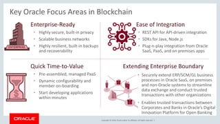 Copyright © 2018, Oracle and/or its affiliates. All rights reserved. |
Key Oracle Focus Areas in Blockchain
Enterprise-Ready
• Highly secure, built-in privacy
• Scalable business networks
• Highly resilient, built-in backups
and recoverability
Ease of Integration
• REST API for API-driven integration
• SDKs for Java, Node.js
• Plug-n-play integration from Oracle
SaaS, PaaS, and on premises apps
Quick Time-to-Value
• Pre-assembled, managed PaaS
• Dynamic configurability and
member on-boarding
• Start developing applications
within minutes
Extending Enterprise Boundary
• Securely extend ERP/SCM/GL business
processes in Oracle SaaS, on premises
and non-Oracle systems to streamline
data exchange and conduct trusted
transactions with other organizations
• Enables trusted transactions between
Corporates and Banks in Oracle’s Digital
Innovation Platform for Open Banking
 