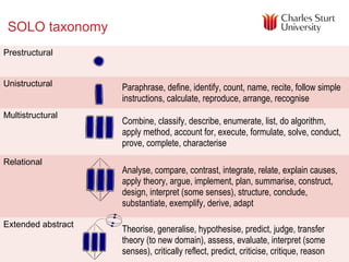 Design Substantiation 1 blueprinting | PPT
