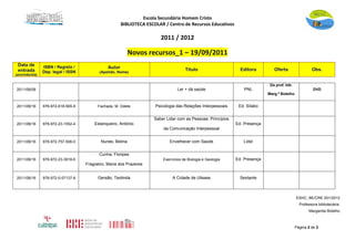 Escola Secundária Homem Cristo
                                                       BIBLIOTECA ESCOLAR / Centro de Recursos Educativos

                                                                        2011 / 2012

                                                           Novos recursos_1 – 19/09/2011
 Data de        ISBN / Registo /               Autor                                 Título                     Editora         Oferta                 Obs.
 entrada        Dep. legal / ISSN          (Apelido, Nome)
(ano/mês/dia)


                                                                                                                              Da prof. bib.
2011/06/08                                                                       Ler + dá saúde                   PNL                                   DVD
                                                                                                                             Marg.ª Botelho


2011/08/16      978-972-618-565-9         Fachada, M. Odete           Psicologia das Relações Interpessoais    Ed. Sílabo


                                                                     Saber Lidar com as Pessoas: Princípios
2011/08/16      978-972-23-1552-4       Estanqueiro, António                                                  Ed. Presença
                                                                          da Comunicação Interpessoal


2011/08/16      978-972-757-506-0          Nunes, Belina                     Envelhecer com Saúde                Lidel


                                          Cunha, Floripes
2011/08/16      978-972-23-3918-6                                        Exercícios de Biologia e Geologia    Ed. Presença
                                    Fragoeiro, Maria dos Prazeres


2011/08/16      978-972-0-07137-8         Gersão, Teolinda                    A Cidade de Ulisses               Sextante



                                                                                                                                              ESHC, BE/CRE 201/2012
                                                                                                                                                Professora bibliotecária:
                                                                                                                                                     Margarida Botelho



                                                                                                                                              Página 2 de 2
 